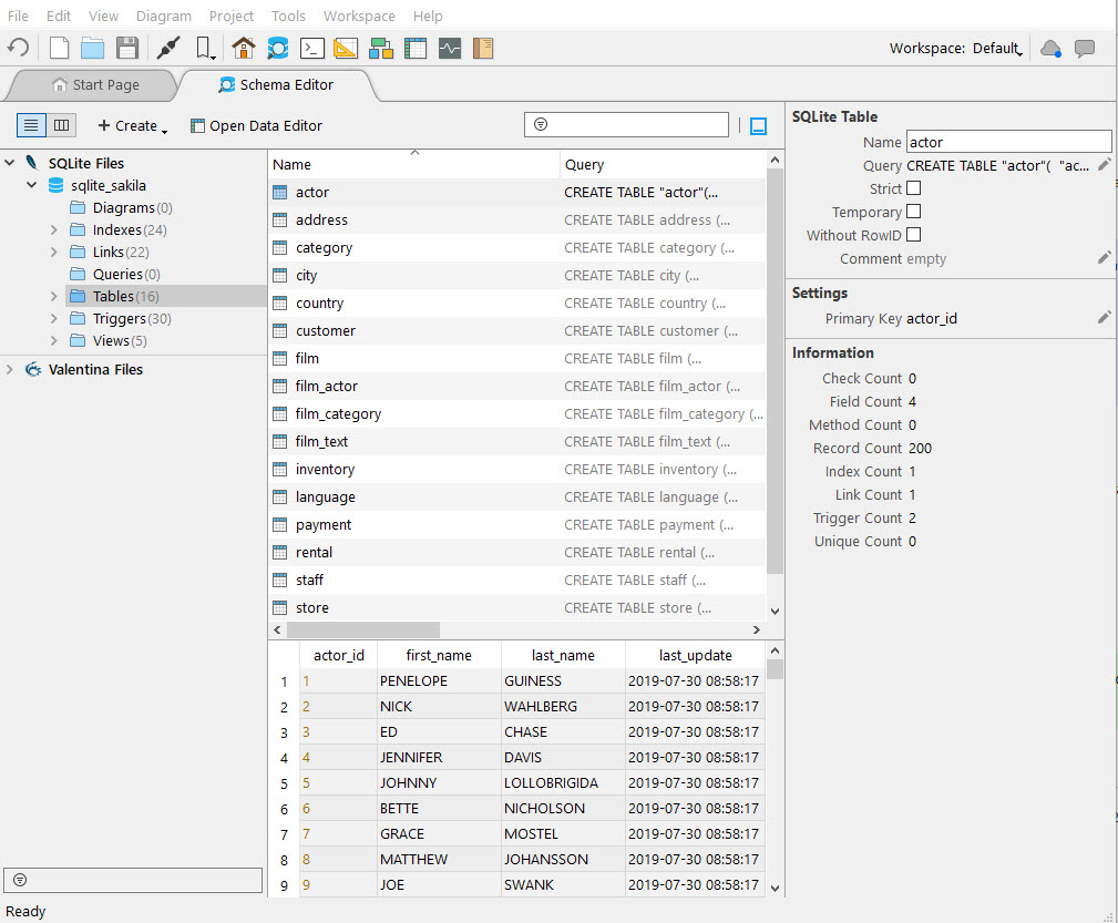 Edit, query, modify and diagram SQLite databases