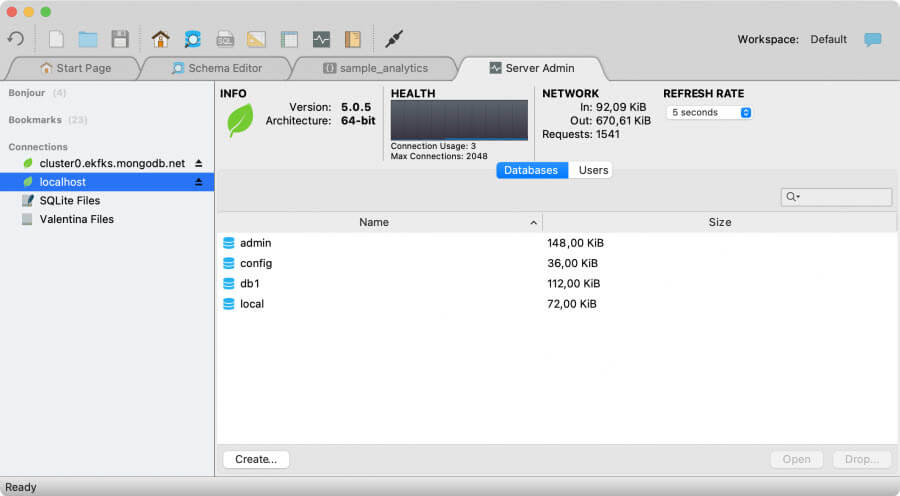 MongoDB Server Administration Tab